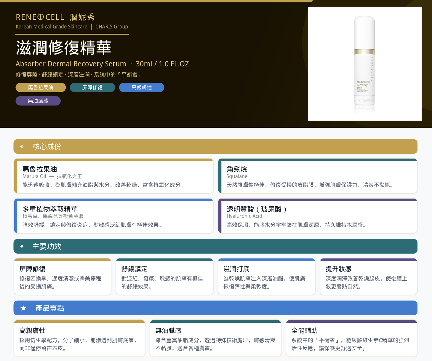 A3 Renecell 滋潤修護精華 30ml