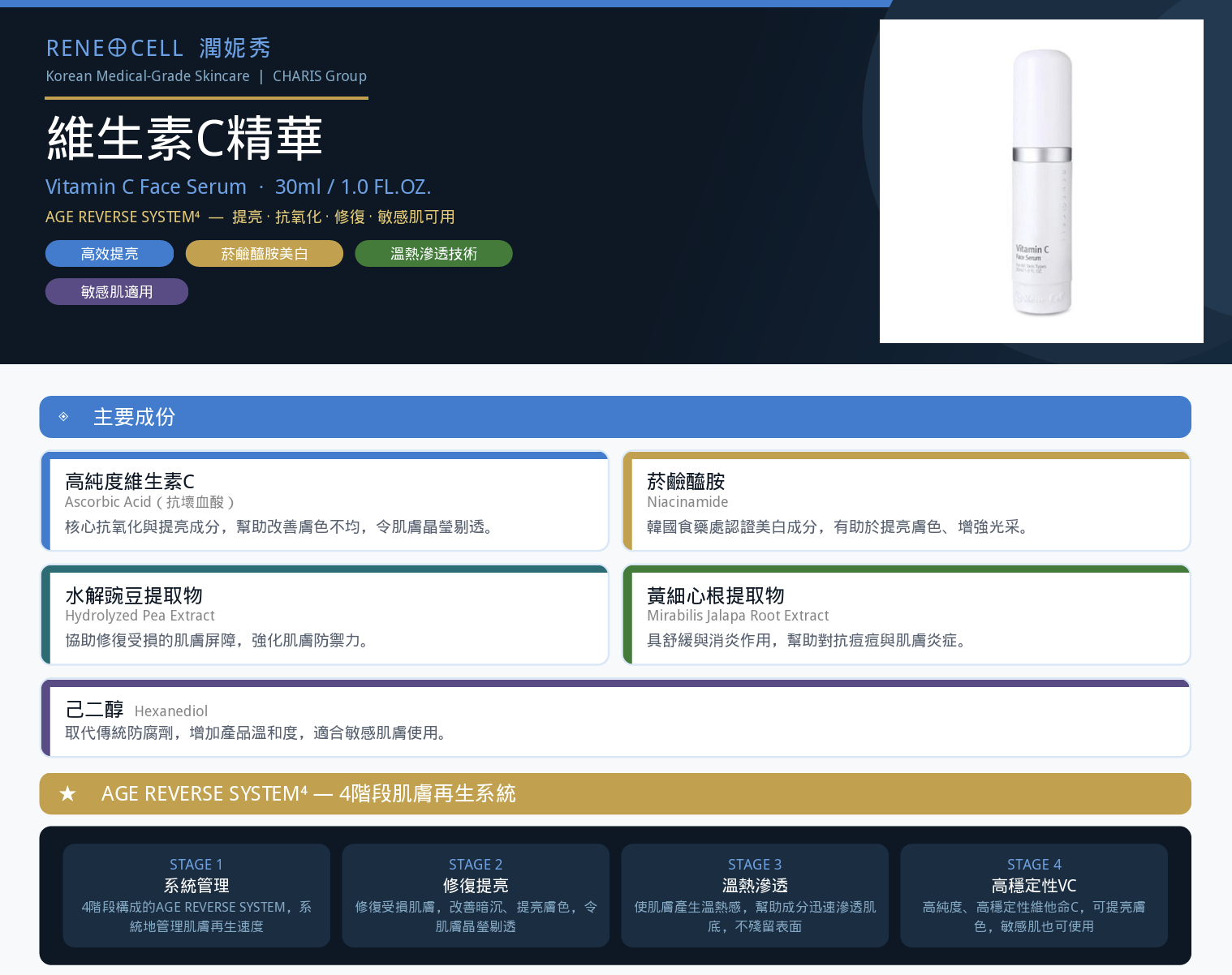 A2 Renecell 維生素C精華 30ml
