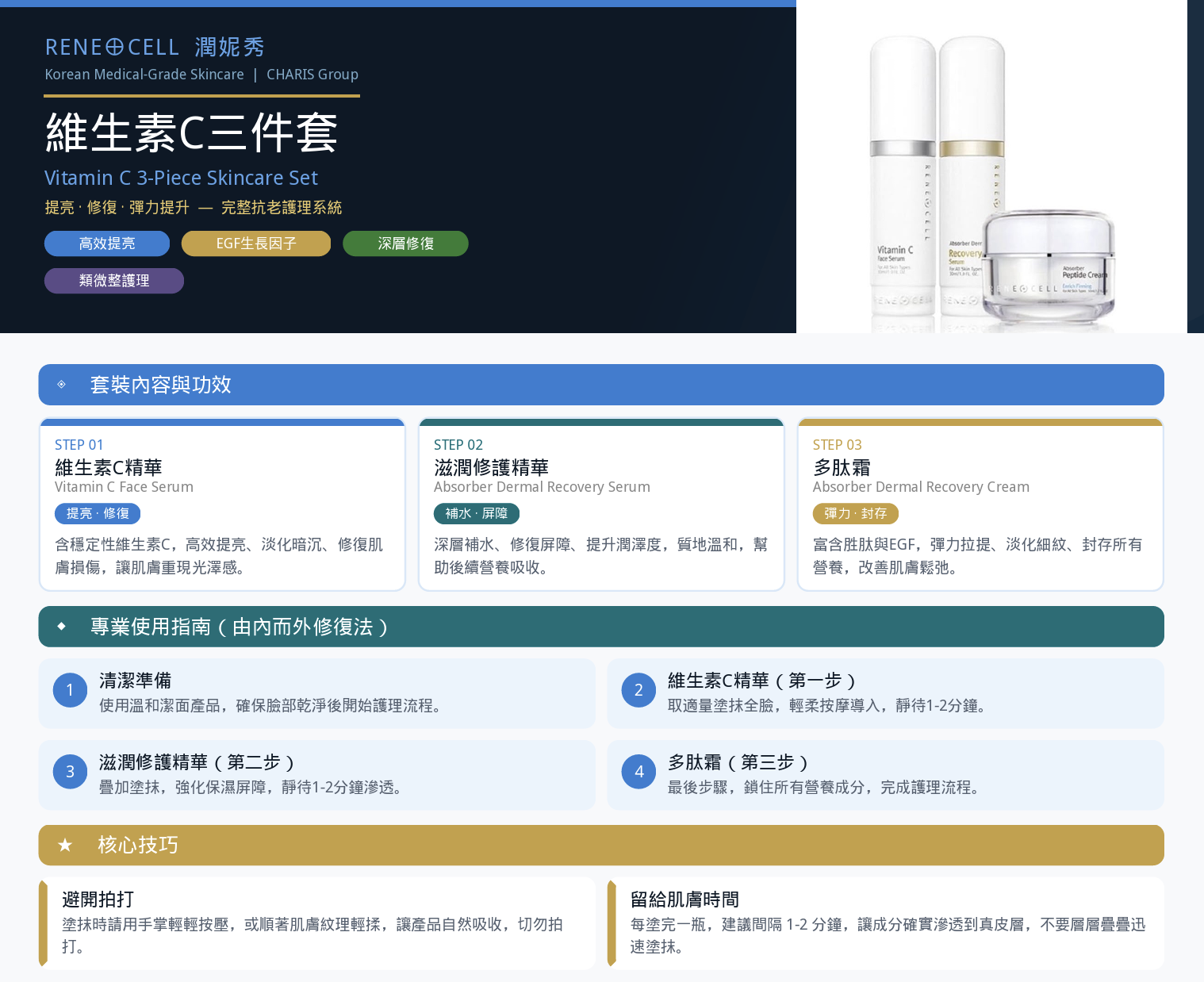 A1 Renecell 維生素C 3件套套裝