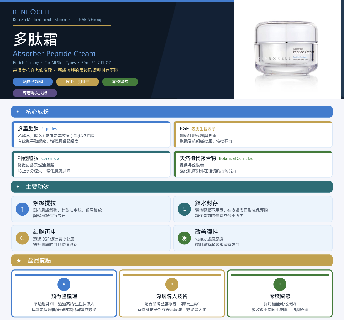 A4 Renecell 多肽霜 50ml
