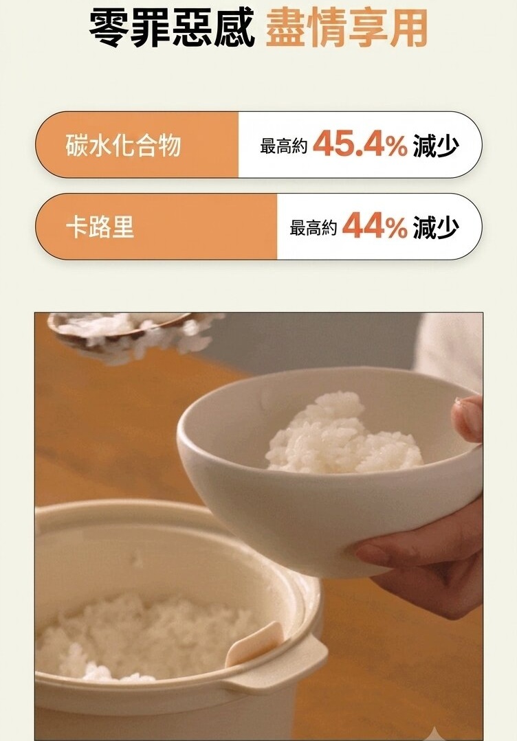 無痛減醣