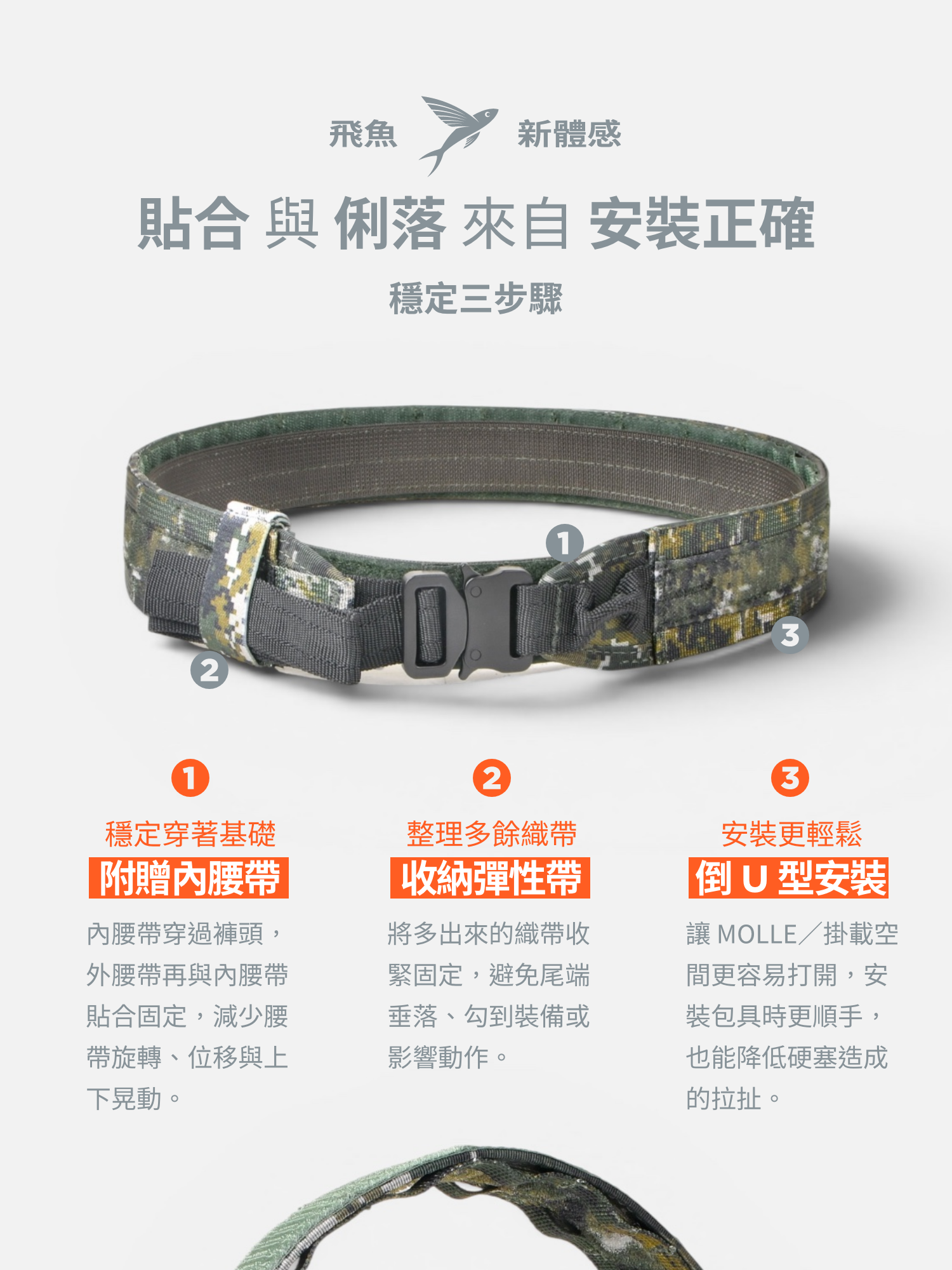 A-TWO 飛魚戰術腰帶 國軍腰帶包覆系統推薦 傲骨戰術軍用品 極致輕盈 美國 Tegris 材料軍事應用