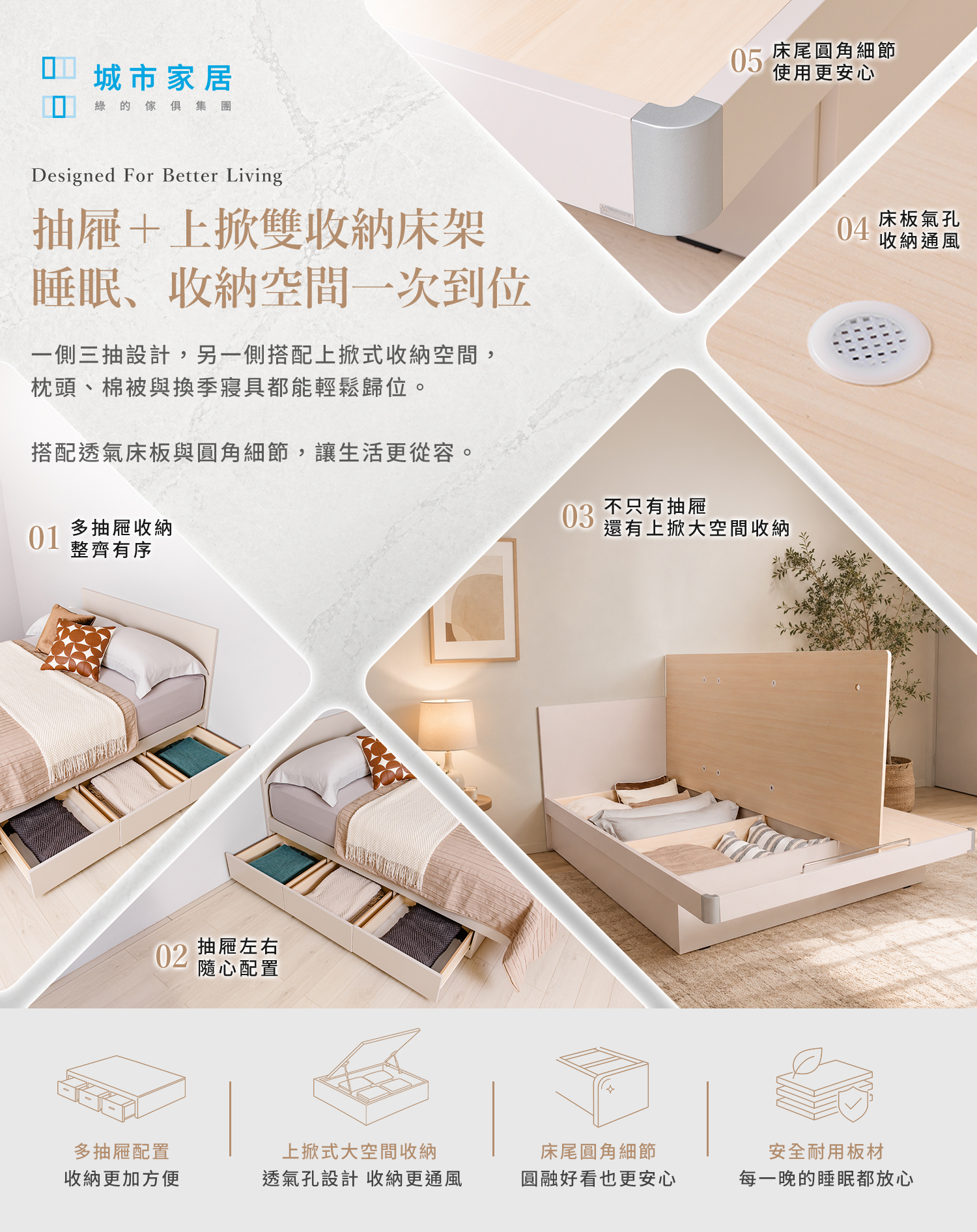 城市家居抽屜床架羊絨灰功能總覽，具備多抽屜收納、上掀大空間、透氣床板與圓角細節