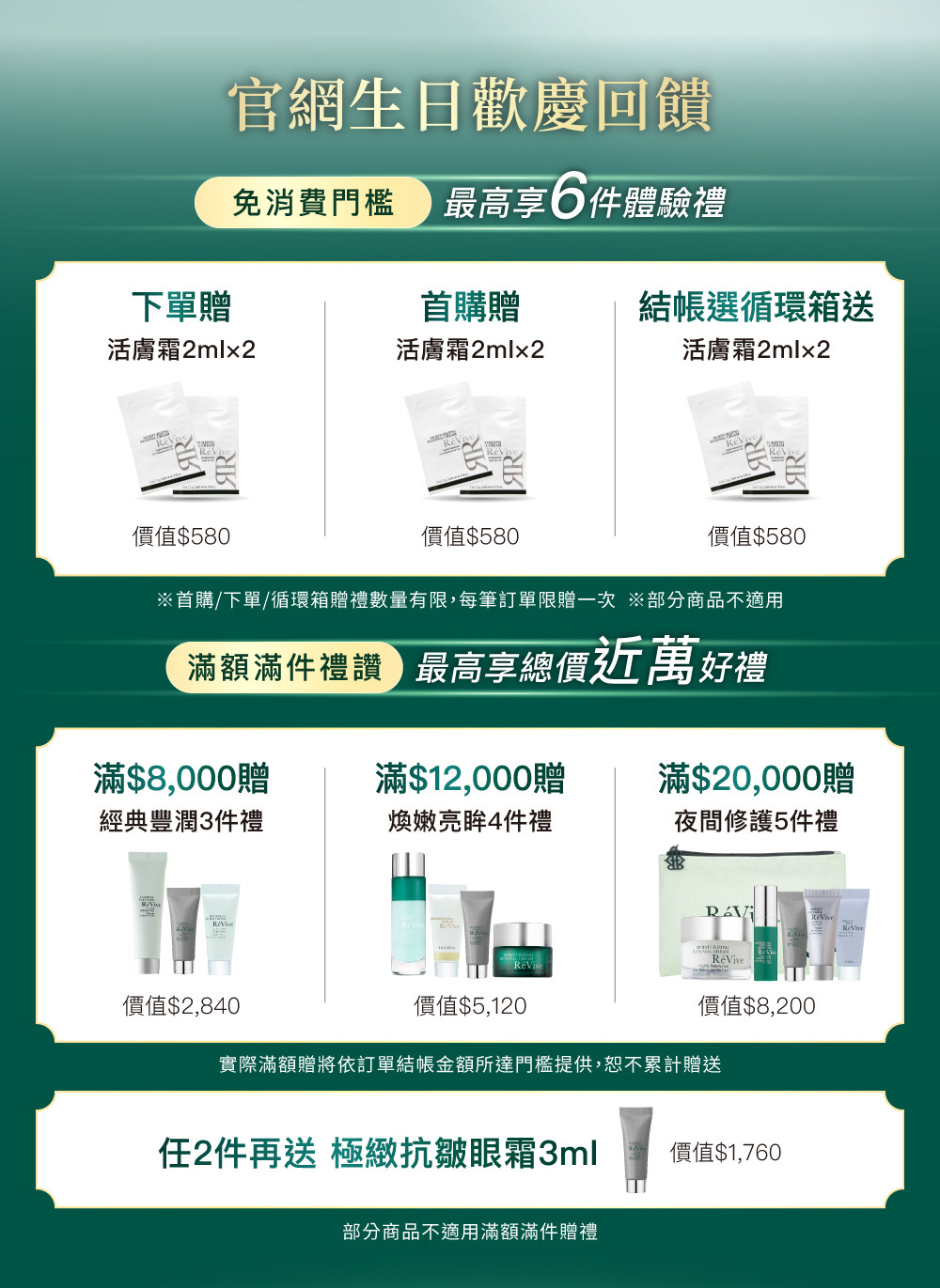 ReVive美國頂級權威醫學保養品牌，每月官網限定首購優惠，下單加碼贈再享 LINE POINTS回饋
