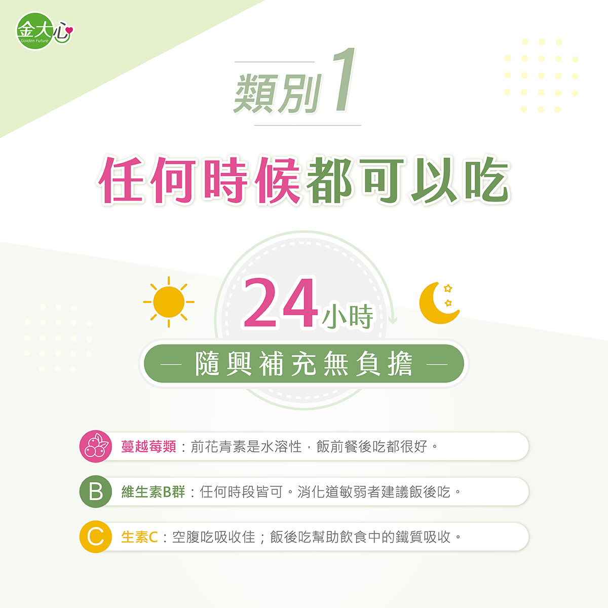 保健食品補充類別一,蔓越莓類、維生素B群與維生素C可依生活習慣安排補充