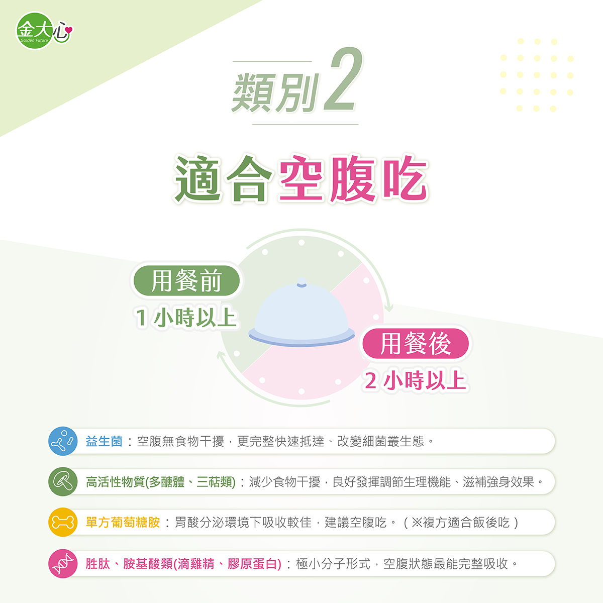 保健食品補充類別二,益生菌、多醣體、葡萄糖胺與胜肽類可依產品標示安排空腹補充