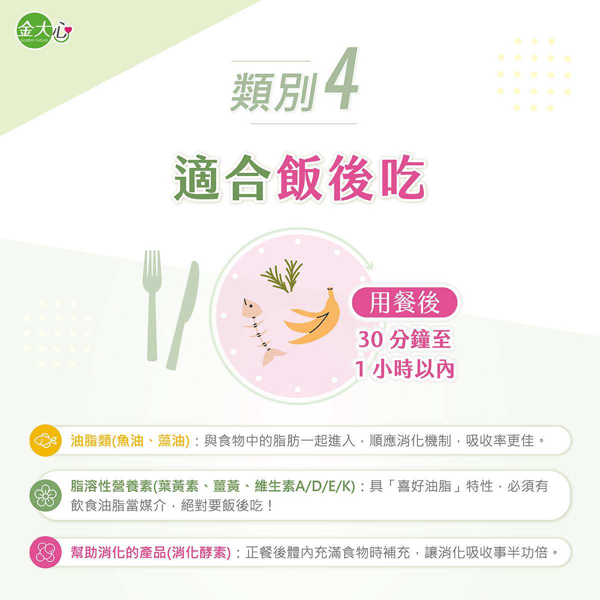 保健食品補充類別四,魚油、葉黃素、薑黃與維生素A、D、E、K可依產品標示安排飯後補充