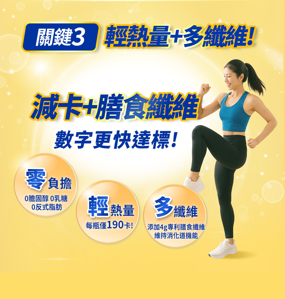 桂格完膳高蛋白EX 關鍵3:輕熱量+多纖維!