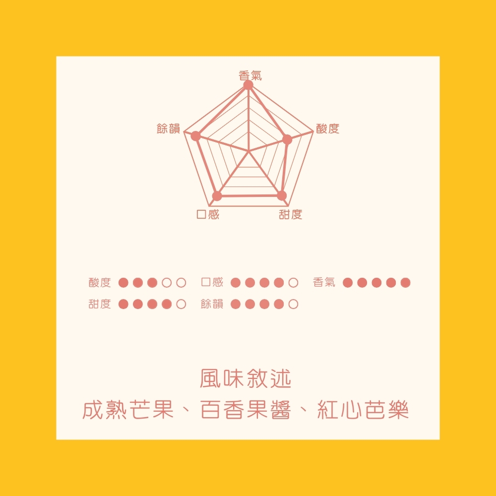 淺焙｜哥倫比亞 天堂 92 莊園 提筆卡 熱衝擊雙重厭氧 咖啡豆  半磅(227g±5g )｜暖窩咖啡