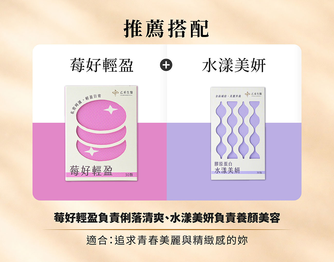 乙禾生醫推薦保養組合：私密清爽【莓好輕盈】搭配膠原蛋白【水漾美妍】，由內而外雙效保養，維持女性青春美麗。