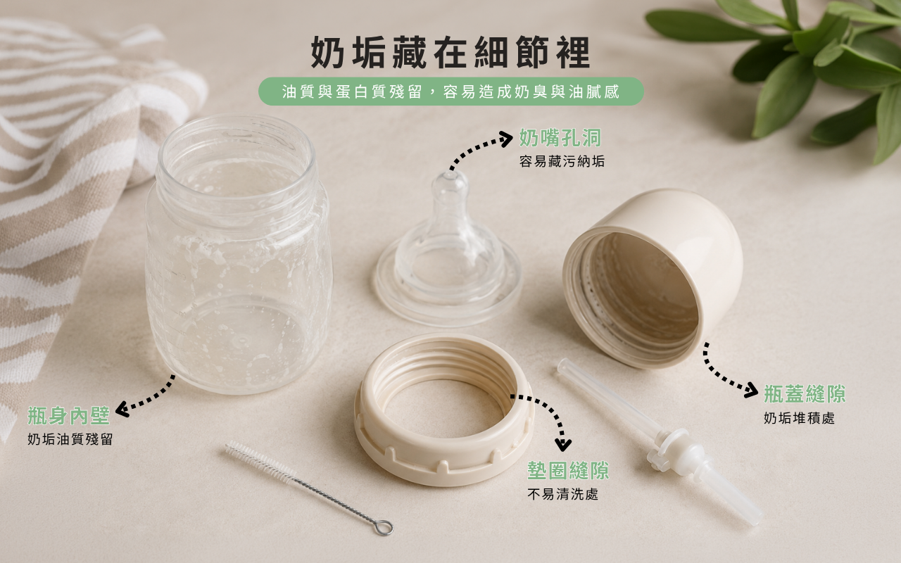 奶瓶奶嘴瓶蓋縫隙容易殘留奶垢與奶臭