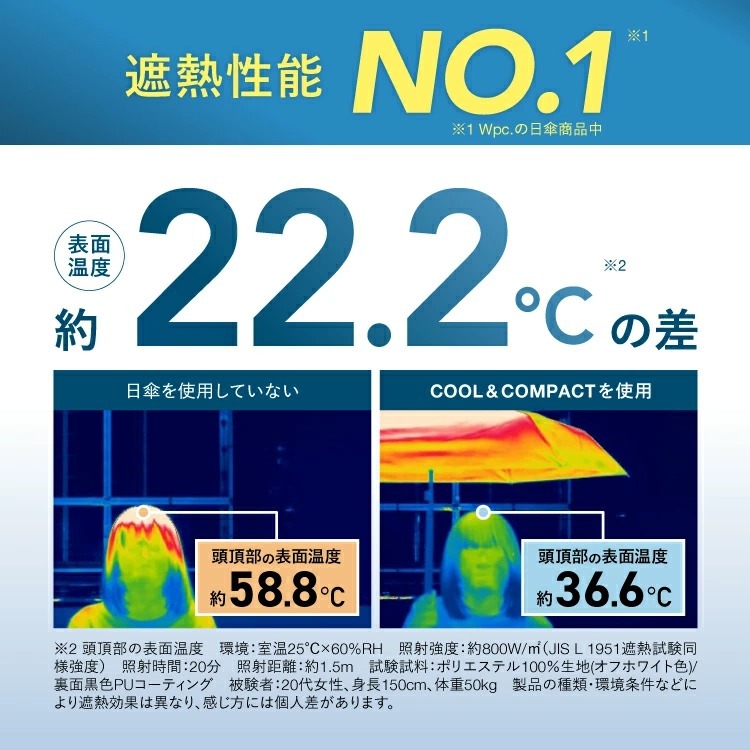 【預售】順豐免運|Wpc - 【ZA030系列】Cool & Compact超强隔熱 遮光摺疊雨傘/雨遮/縮骨遮/短遮(多色)