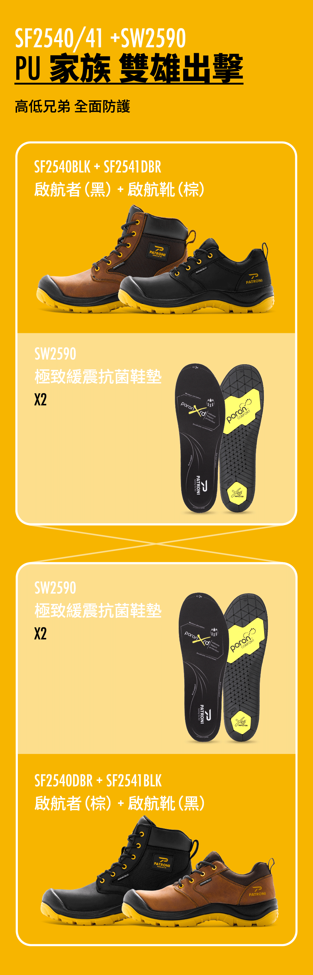 PATRONI 啟航系列安全鞋88折組合優惠包