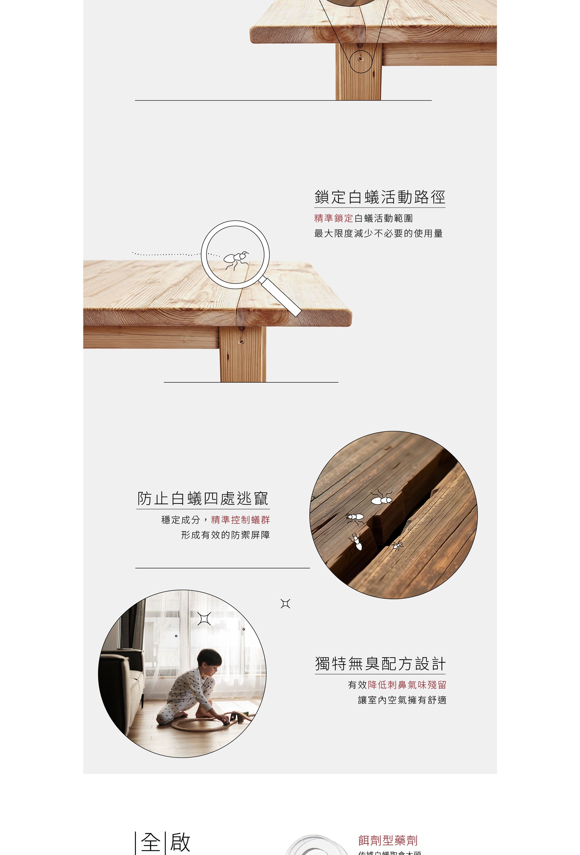 福來朗白蟻噴霧精準對付白蟻