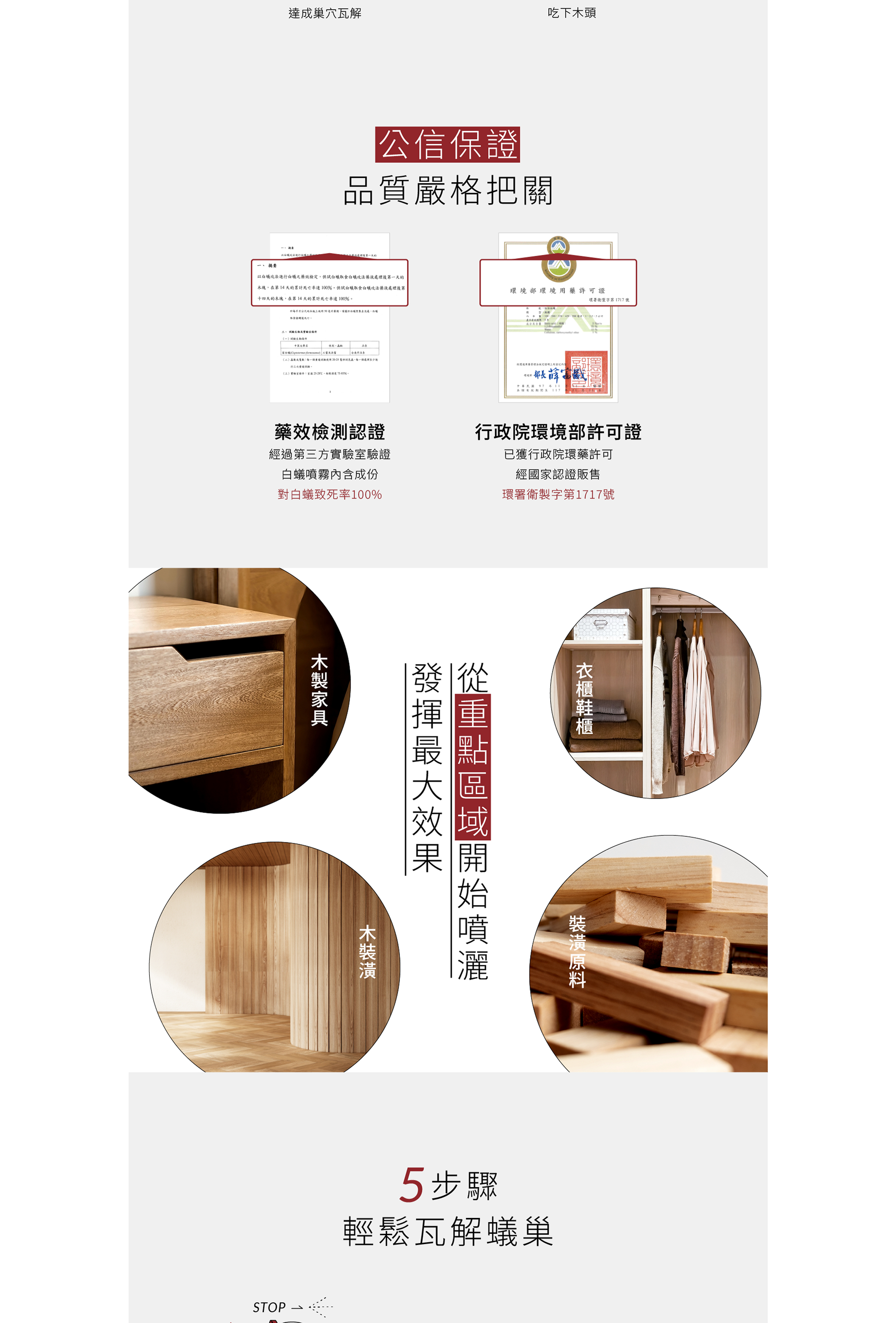 白蟻誘引配方與產品原理