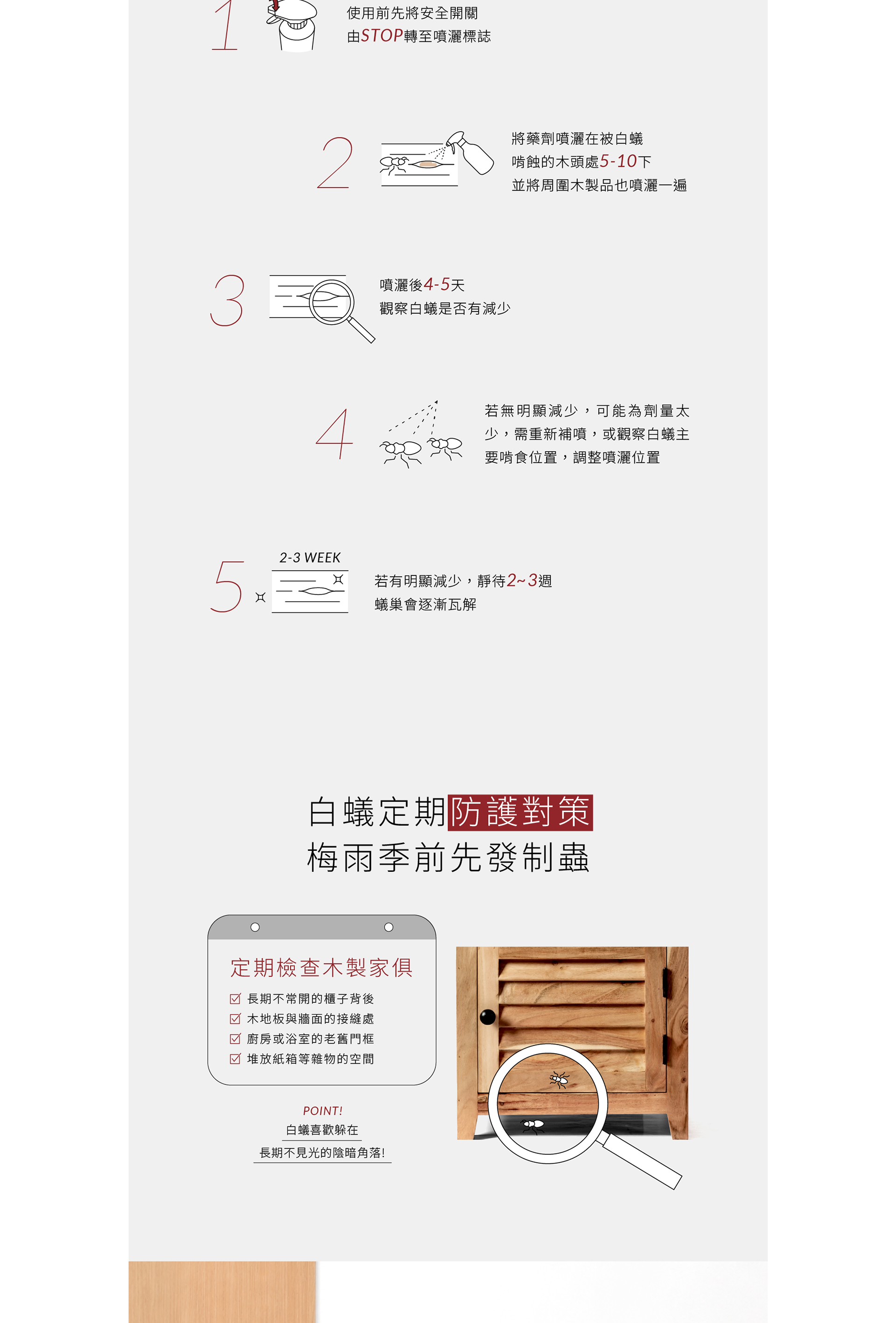 白蟻噴霧公信保證與許可證