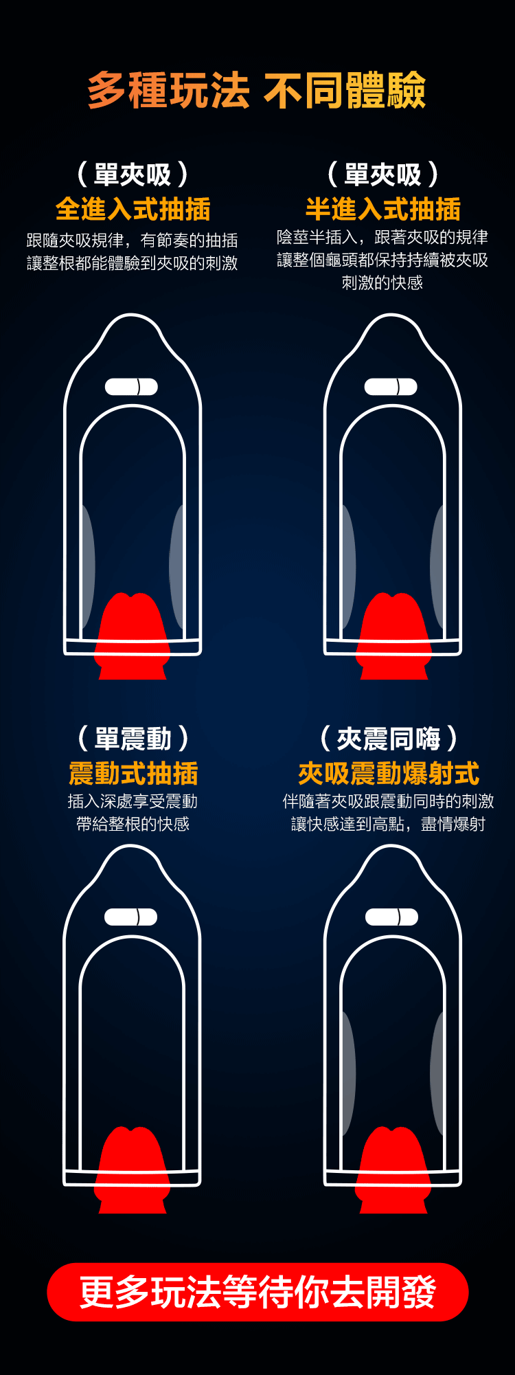 MyToys MyRocket 電動飛機杯 - 黑色及橙色