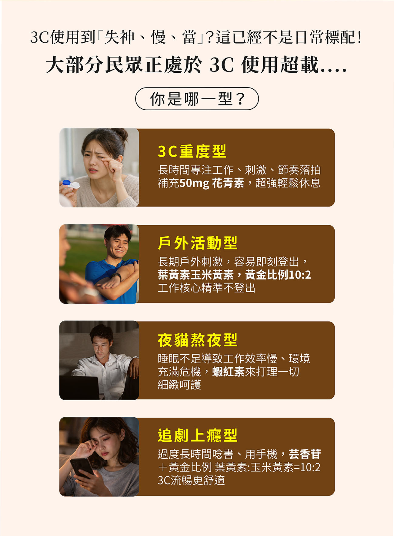 視光萃針對四種3C使用超載族群:重度工作、戶外活動、熬夜與追劇族,提供專屬花青素、蝦紅素與黃金比例葉黃素營養補充。