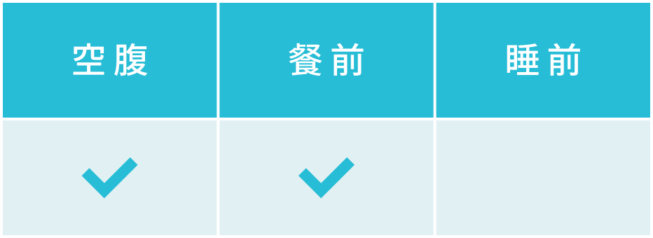 豐傑二型膠原蛋白UC2的吃法