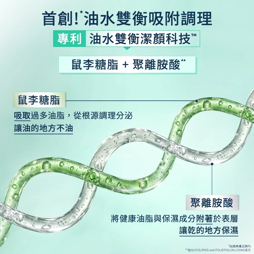 CeraVe適樂膚油水雙衡修護潔顏慕絲 敏感肌控油保濕洗臉慕斯
