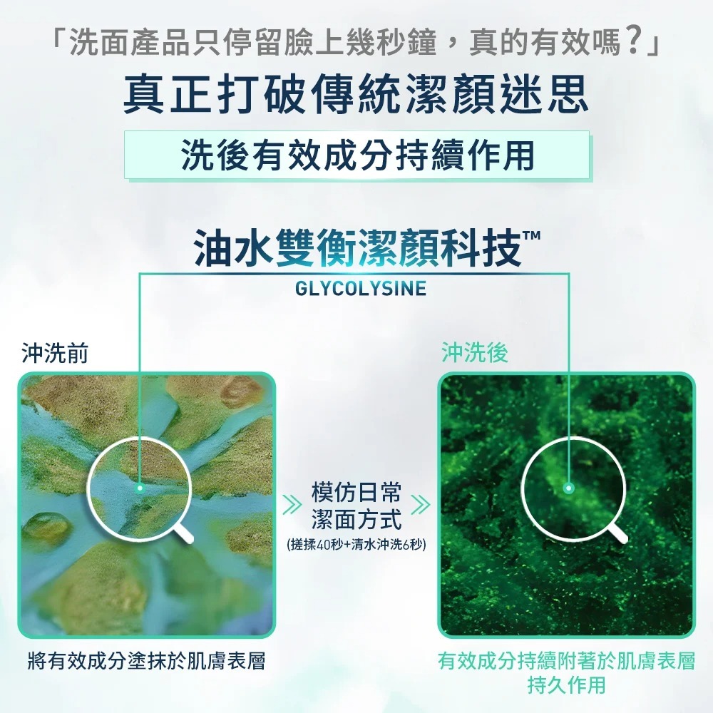 CeraVe適樂膚油水雙衡修護潔顏慕絲 敏感肌控油保濕洗臉慕斯