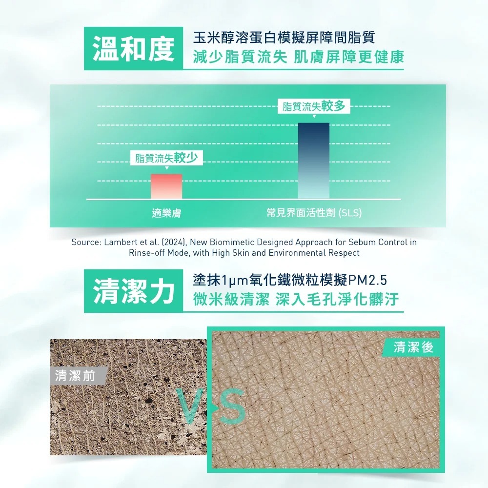 CeraVe適樂膚油水雙衡修護潔顏慕絲 敏感肌控油保濕洗臉慕斯
