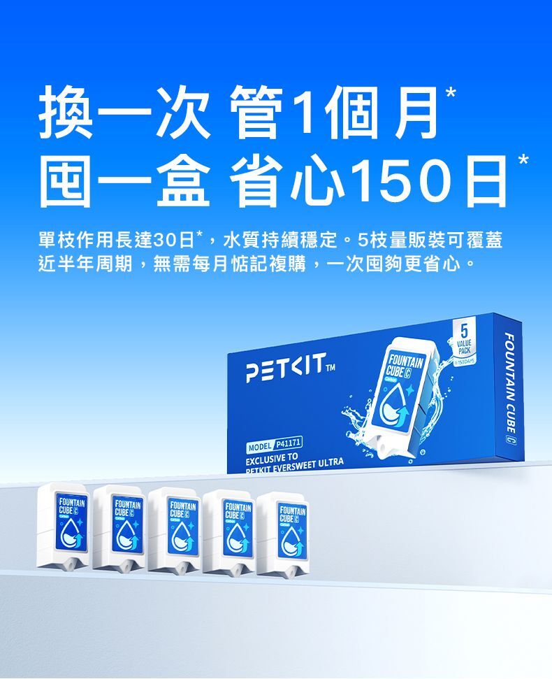 Petkit Eversweet Ultra 專⽤活性碳過濾⽅塊替換裝