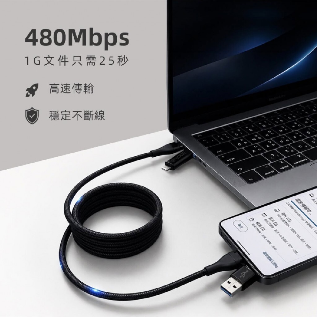 (預購商品)  iBRIDGE 100W四合一磁吸編織線 (IBA010)
