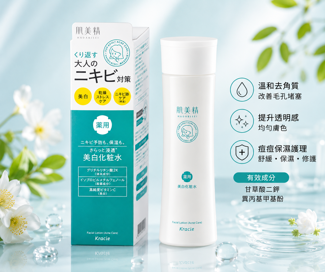 【預購】JM070803 日本 Kracie 肌美精成人抗痘美白化妝水 200ml