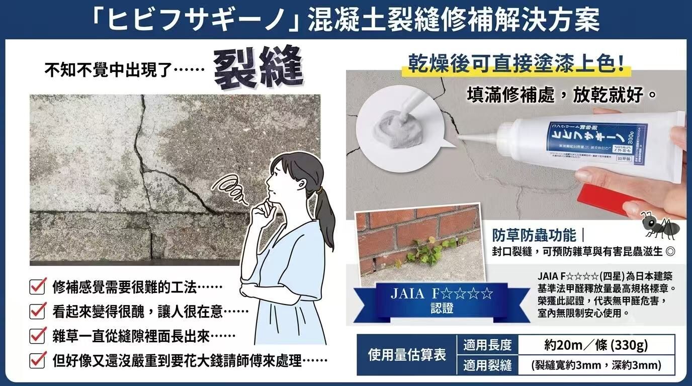 【預購】JM070805 混凝土/砂漿裂縫補修劑 330g