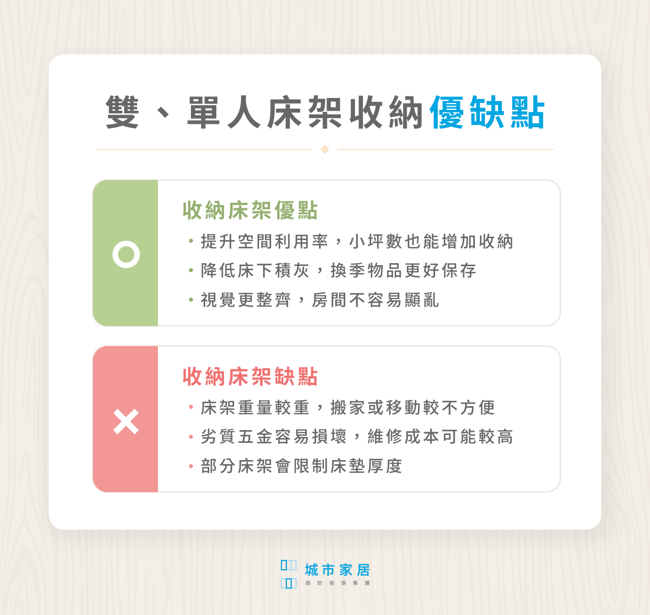 雙、單人床架收納優缺點