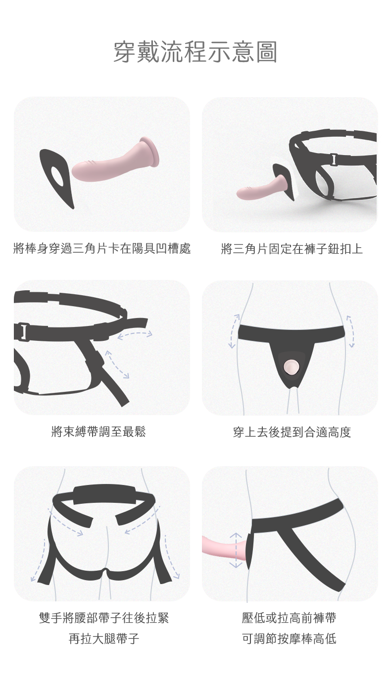 Roomfun 二代升級穿戴式按摩棒套裝穿戴流程，六步圖解從棒身卡入三角片到調節腰帶高度，新手推薦的簡易上手教學。