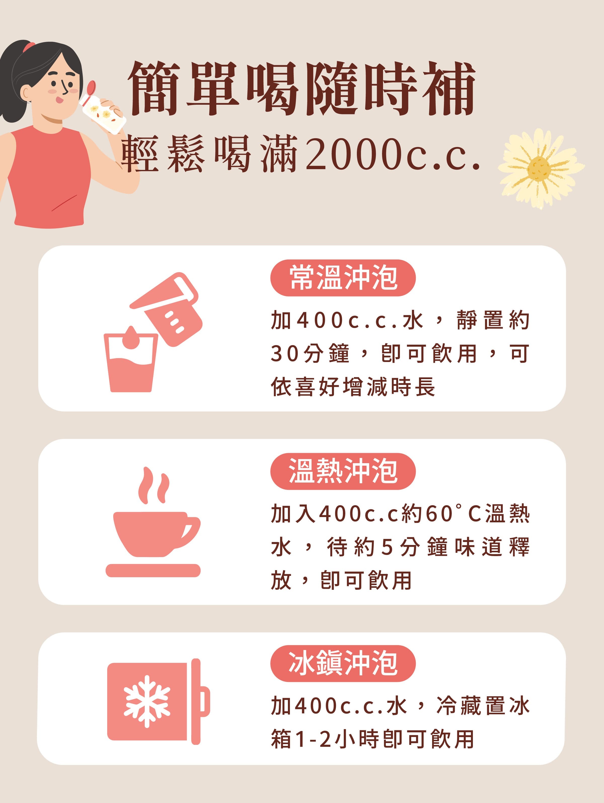 登義果乾水沖泡方式