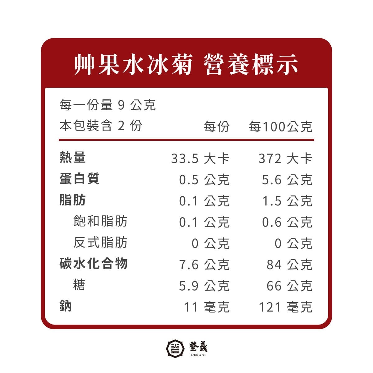 登義冰菊艸果水營養標示