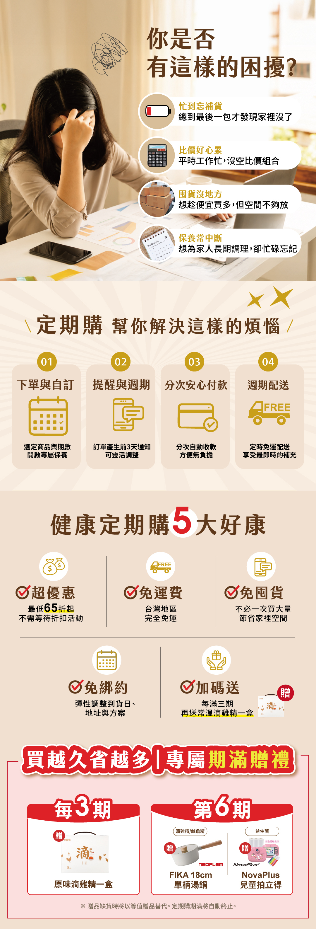 定期購方案介紹1