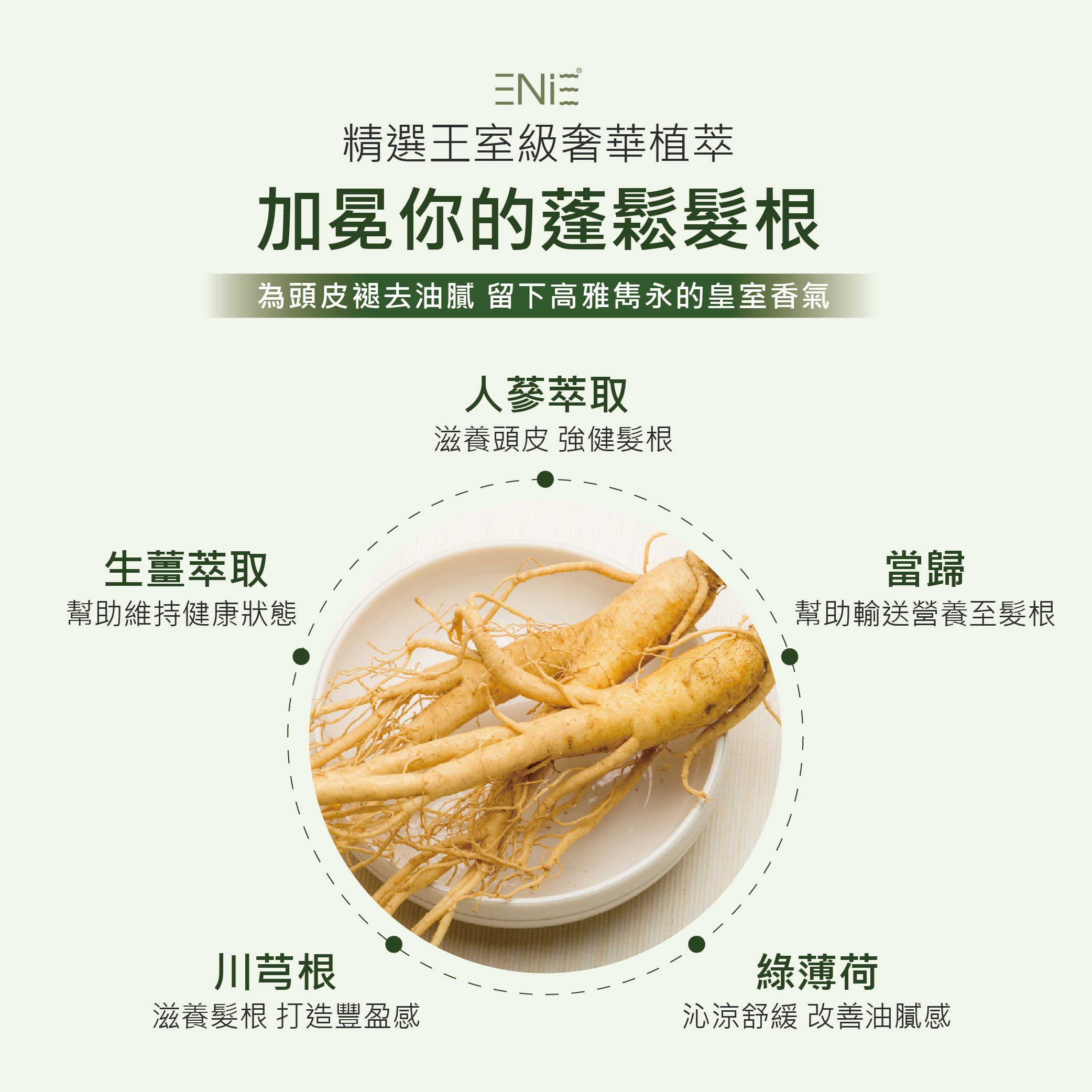 頭皮水成分