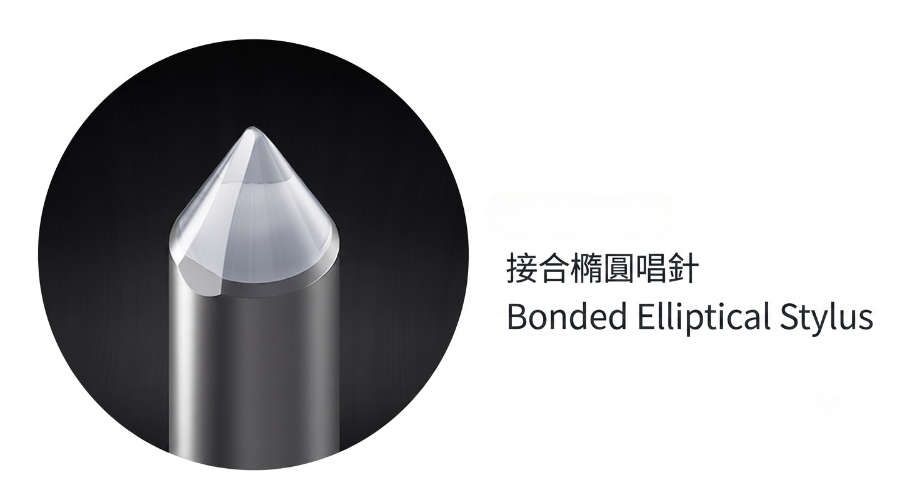 VM 型附唱頭蓋立體聲唱頭