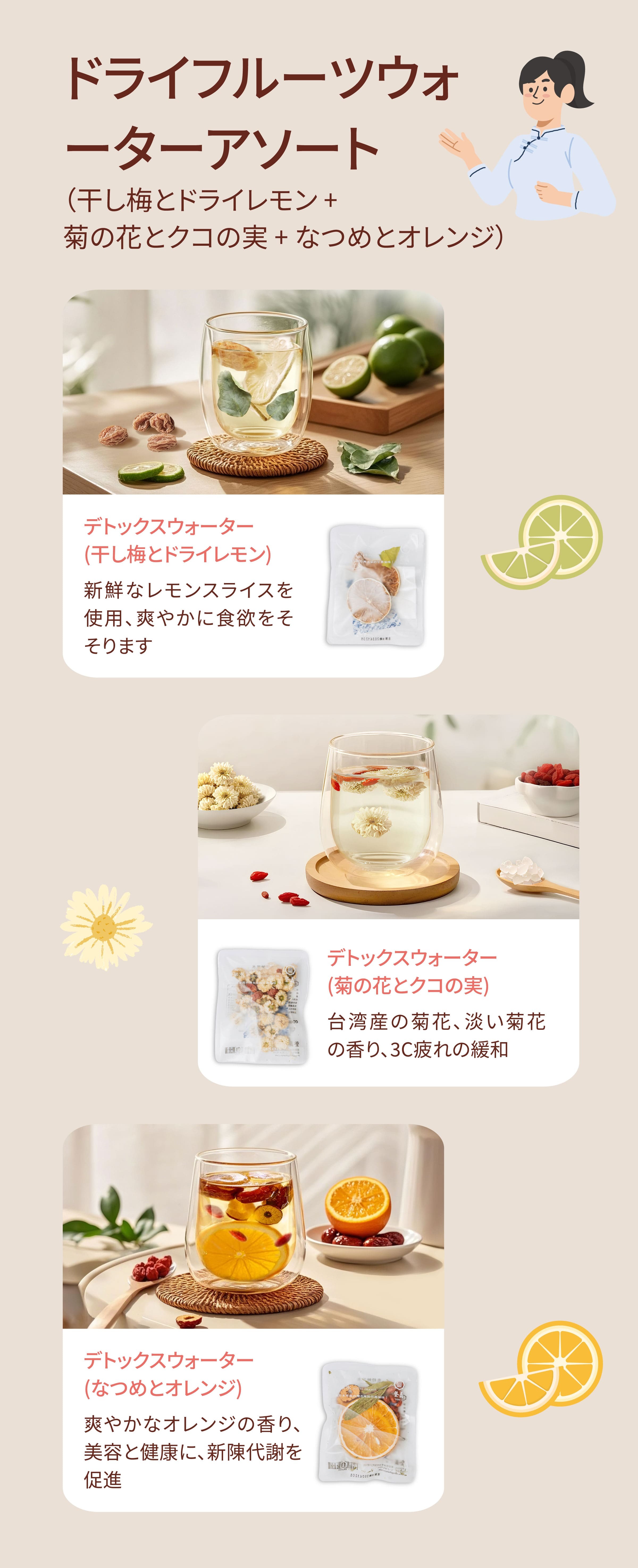 Dengyi ドライフルーツウォーターアソートの紹介