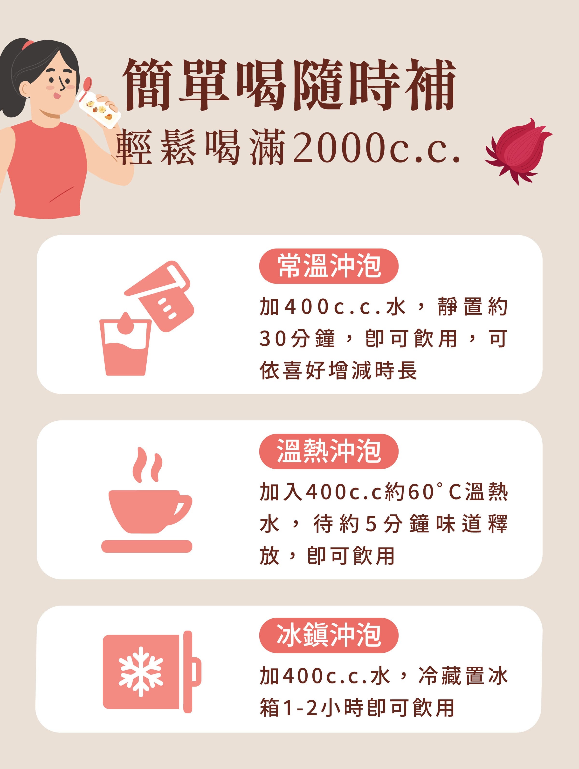 登義果乾水沖泡方式