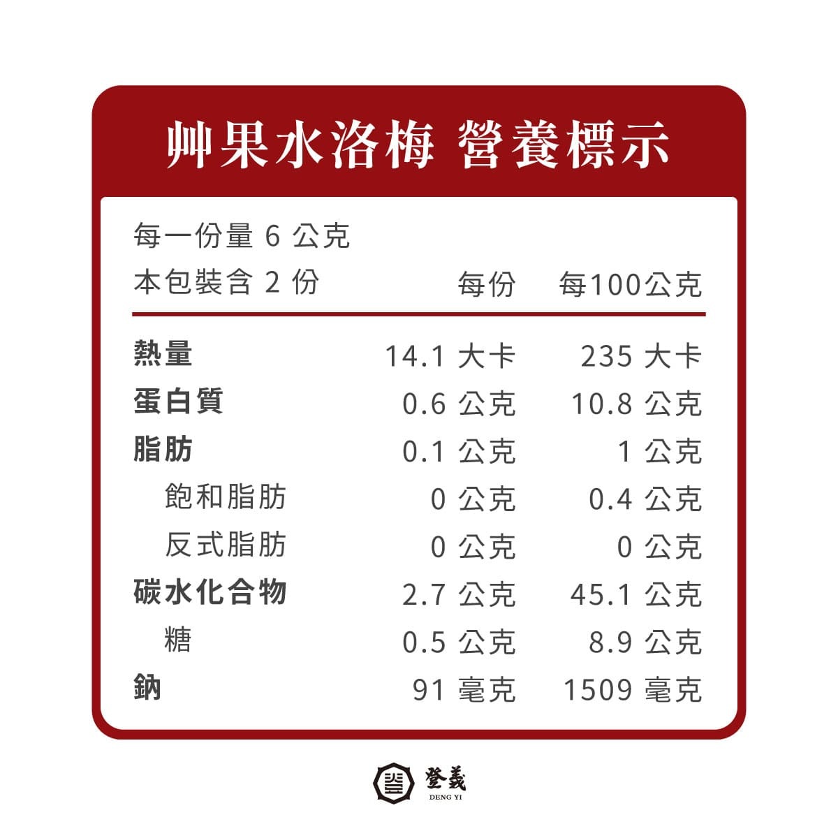登義洛梅艸果水營養標示