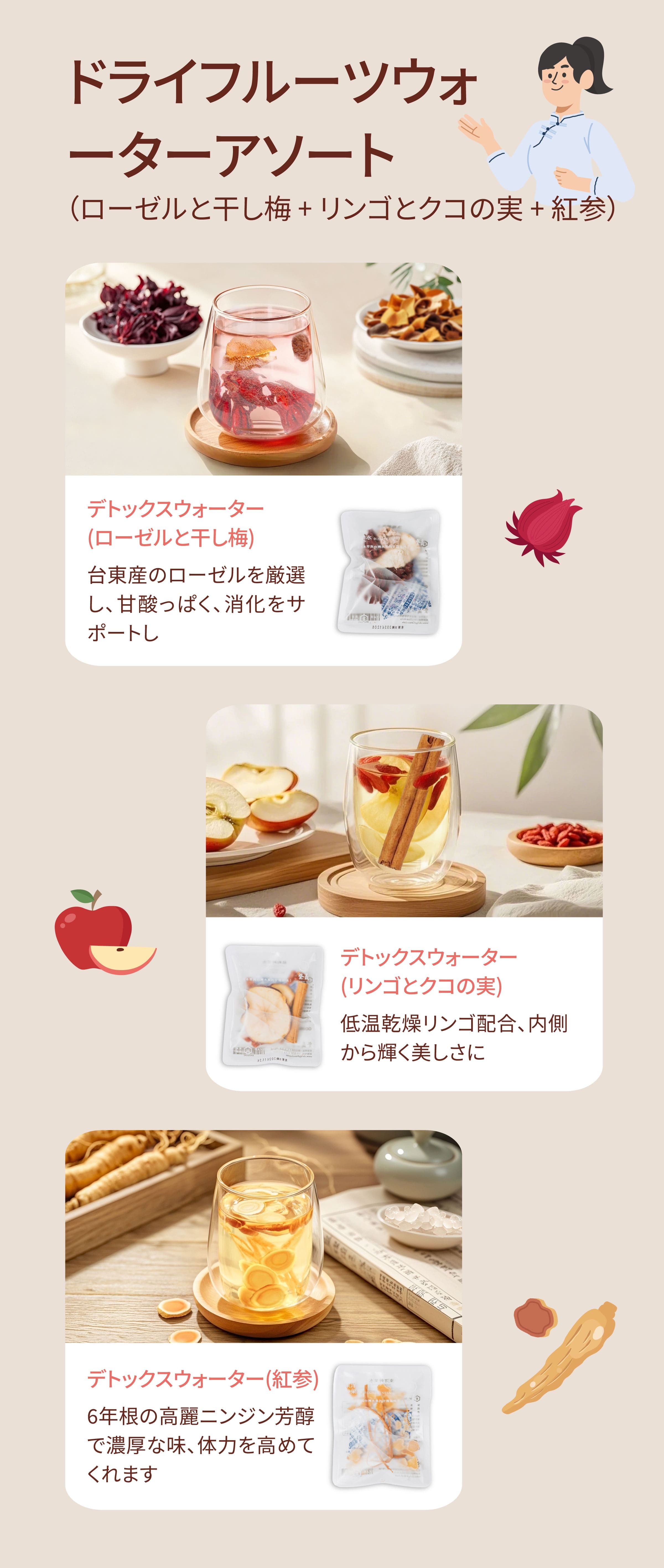 Dengyi ドライフルーツウォーターアソートの紹介