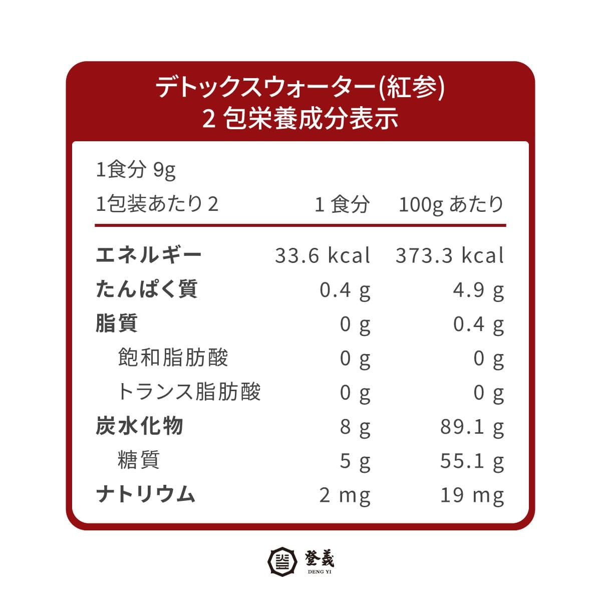 登義東洋艸果水營養標示