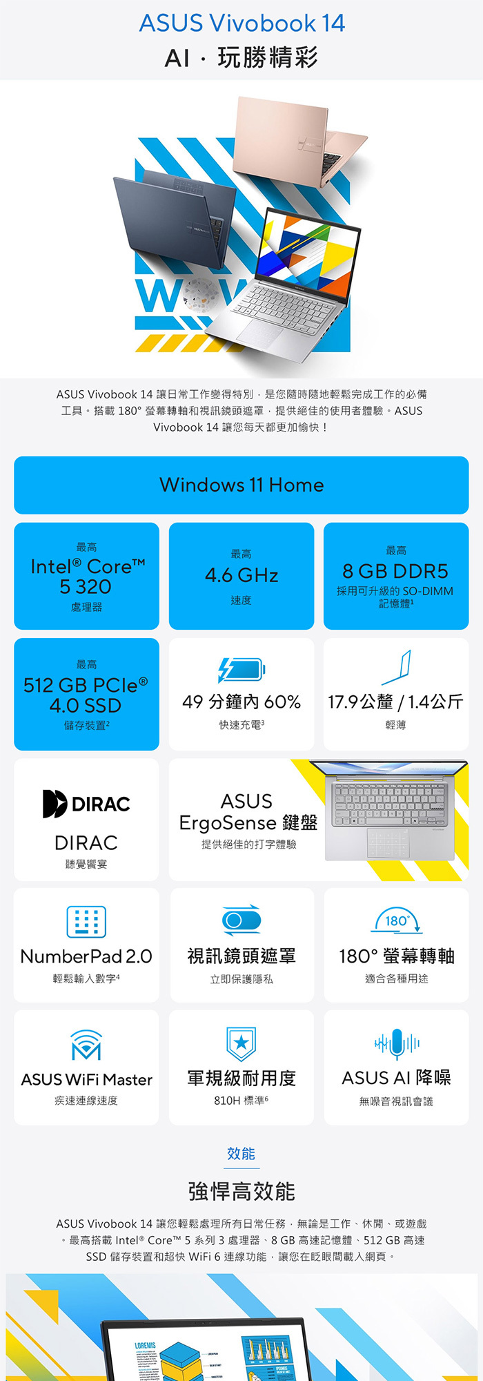 X1404MA-0061W320效能