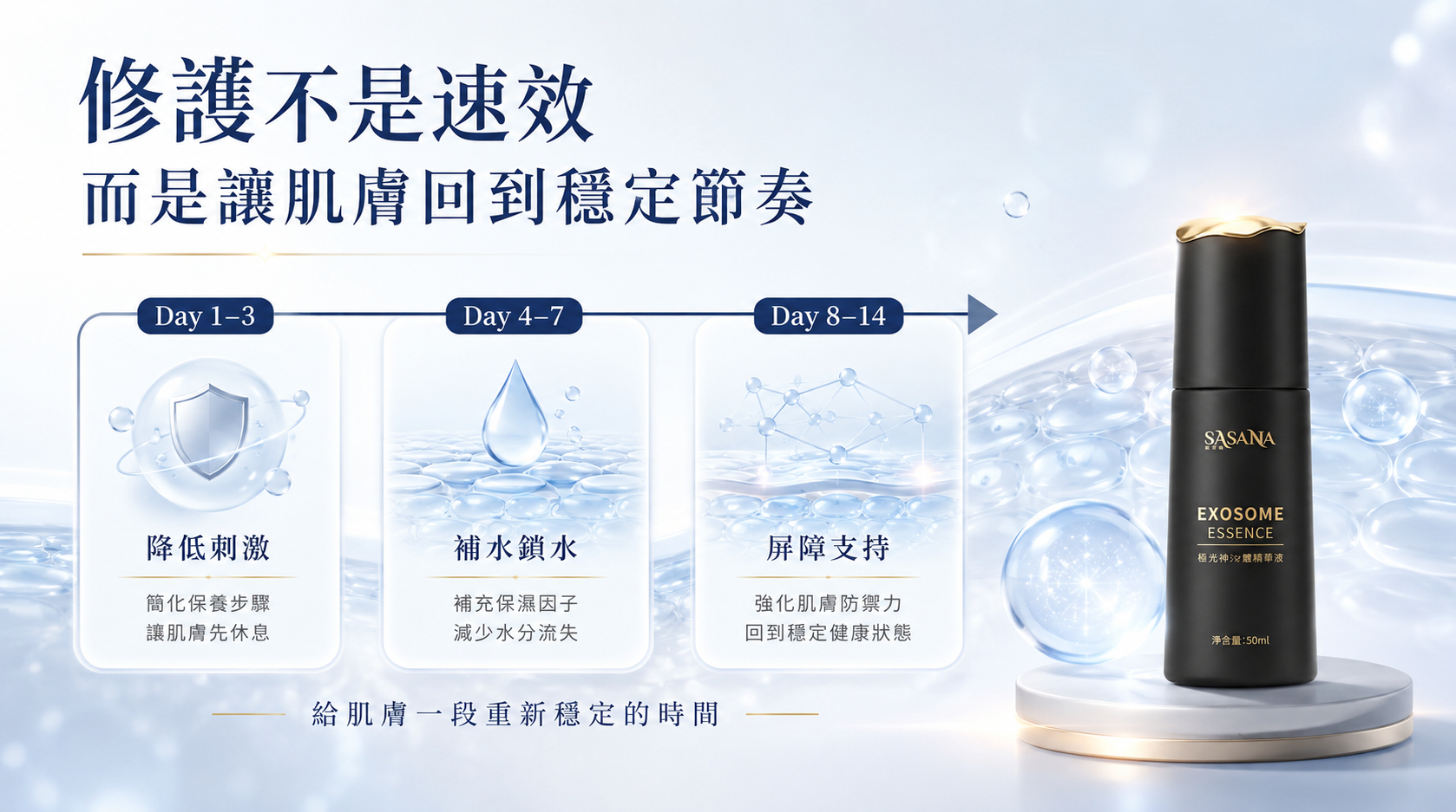 修護屏障的關鍵