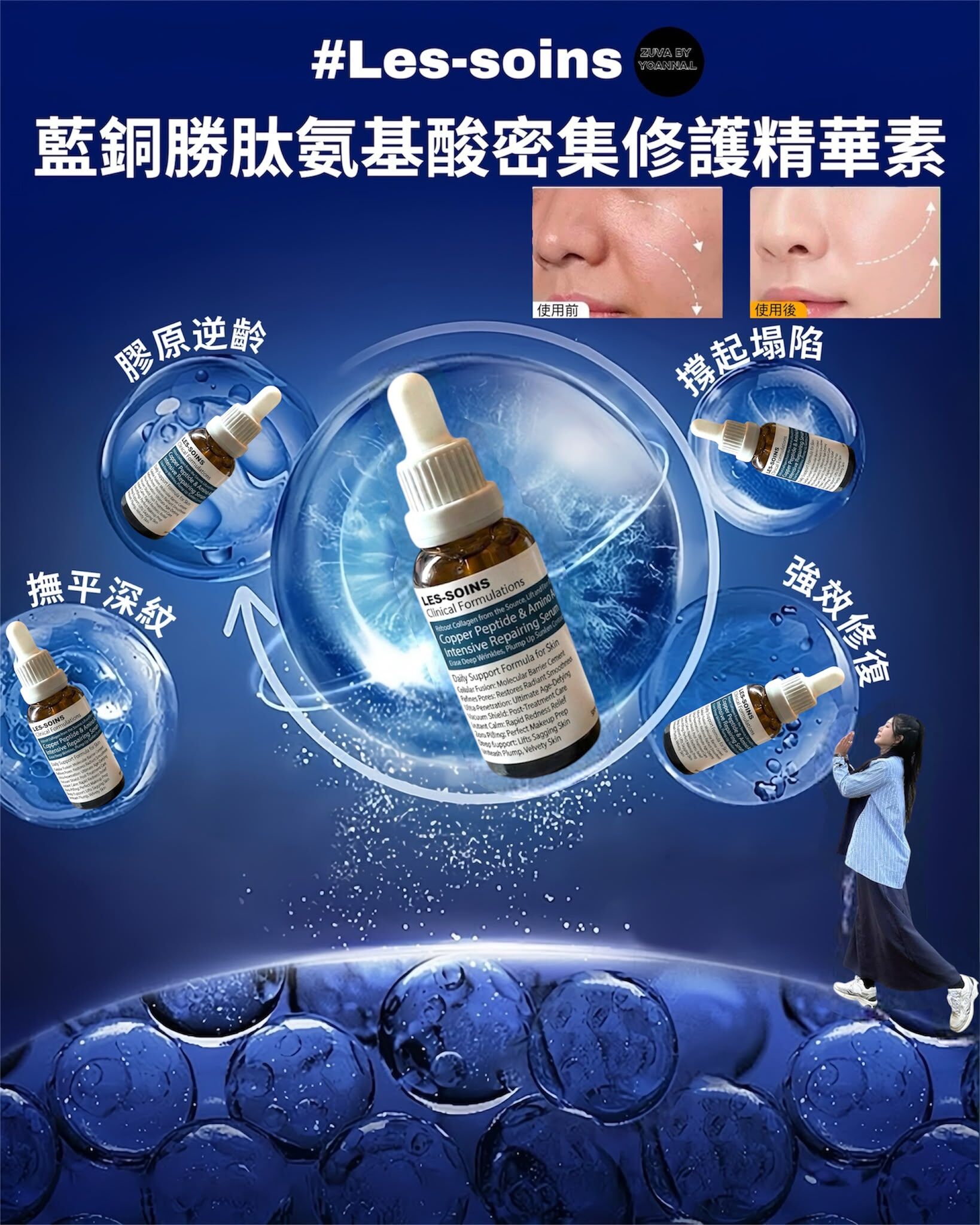 ( 改善鬆弛垮臉 凹陷深紋 ) 💎 Les Soins  藍銅勝肽氨基酸密集修護精華素 30ml T401 🧪