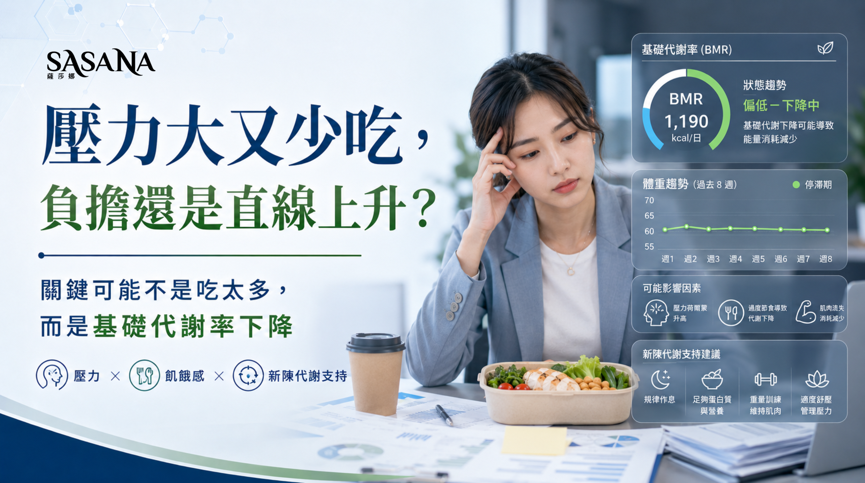 你是否也曾有過這樣的挫折感：明明已經很努力控制飲食，數字依然停滯不前？