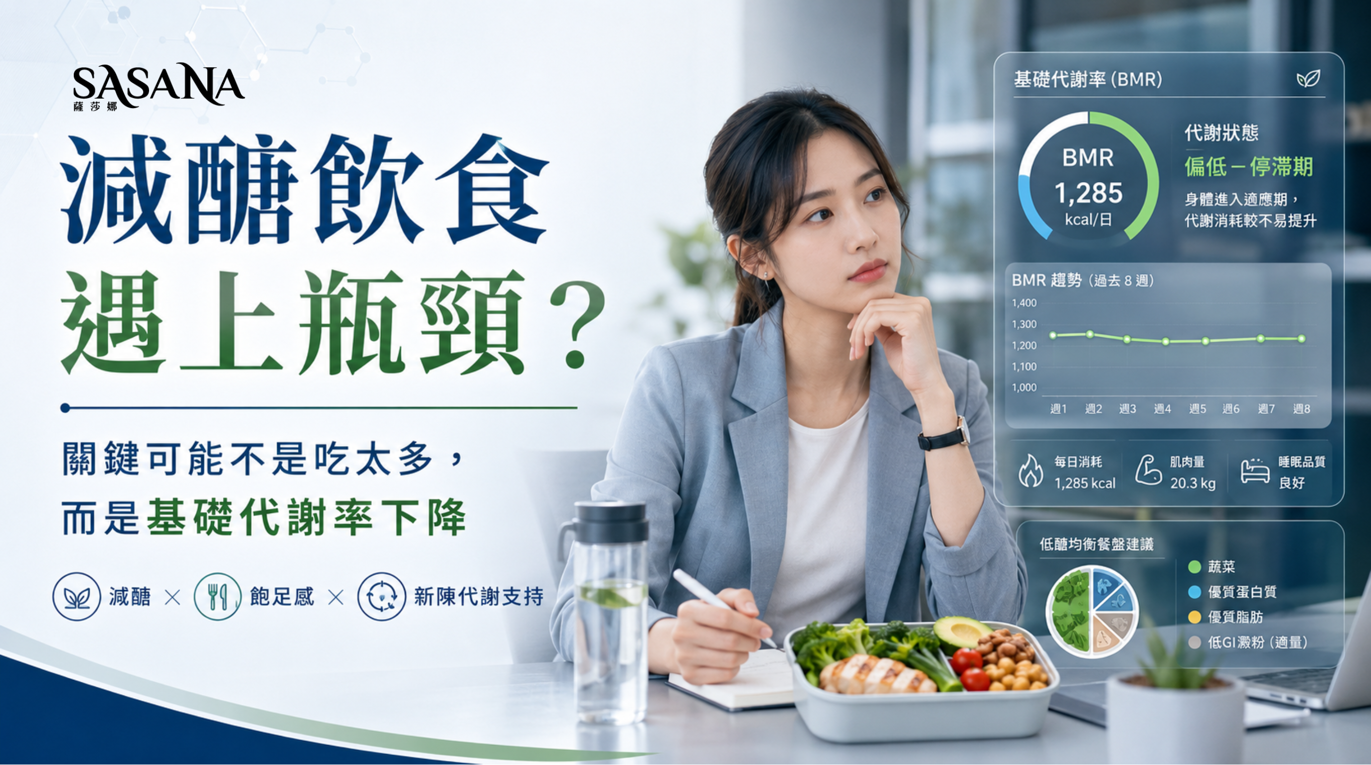 減醣飲食停滯期