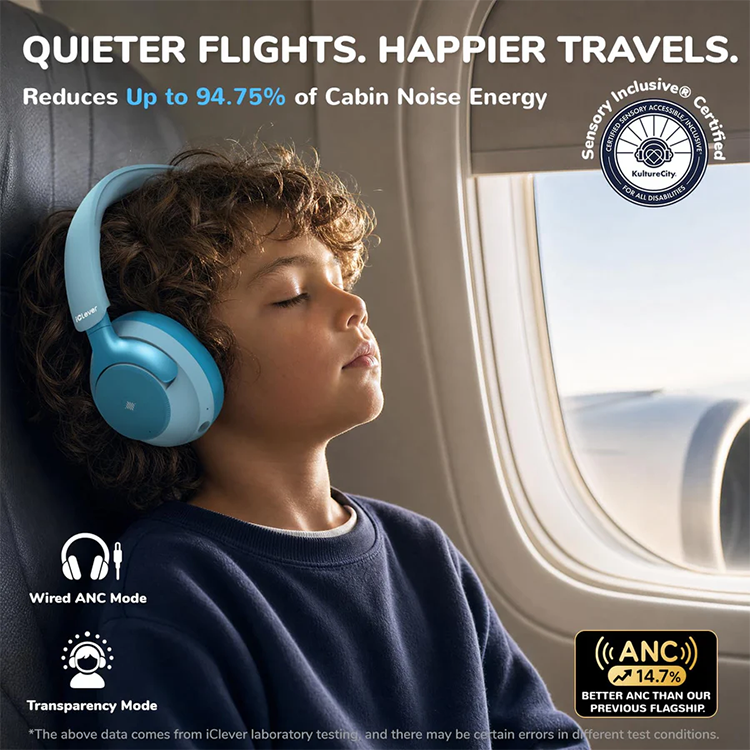 iClever Q950 Noise Cancelling Headphones