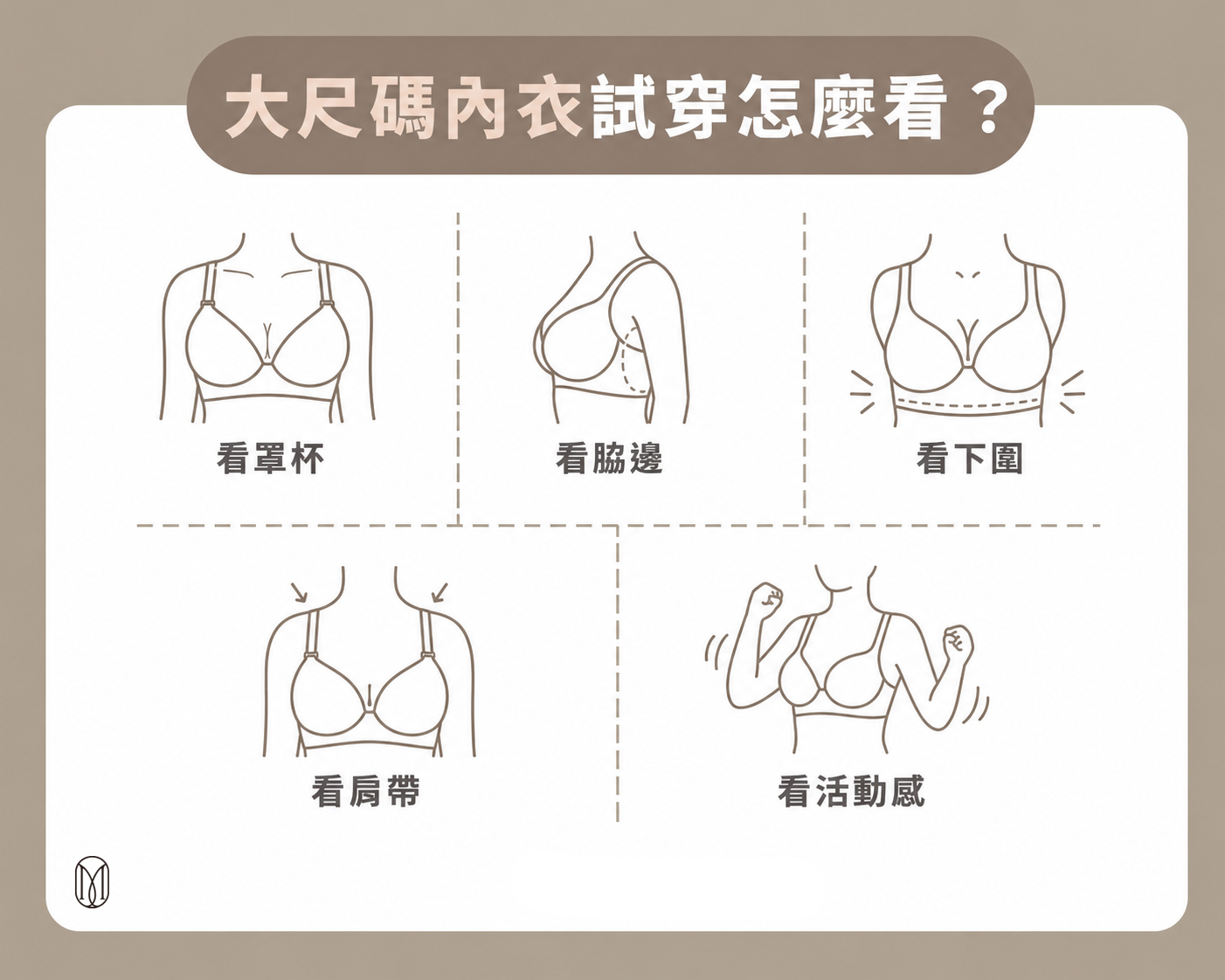 大尺碼內衣試穿怎麼看
