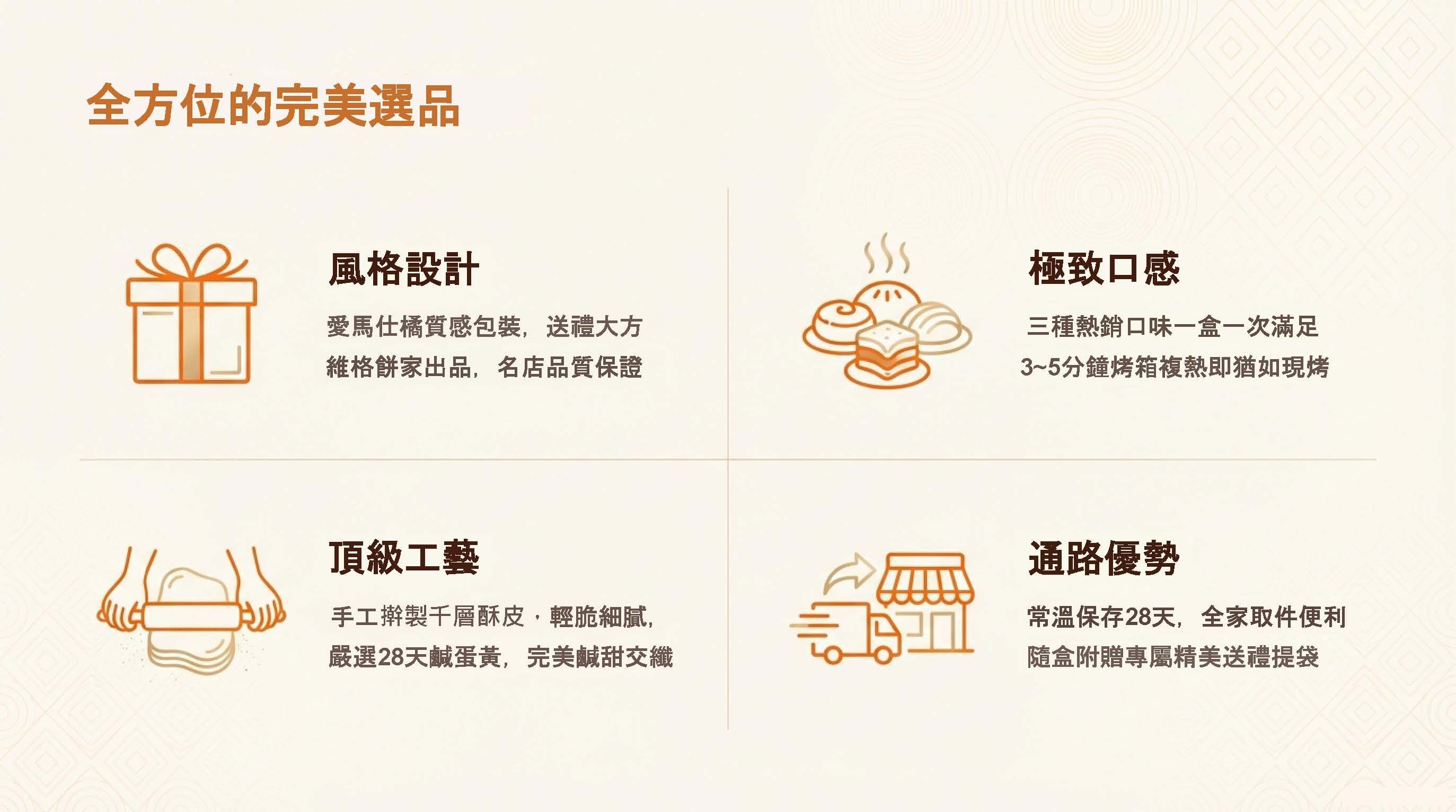 【中秋禮盒】三拼蛋黃酥禮盒(早鳥預購優惠中)